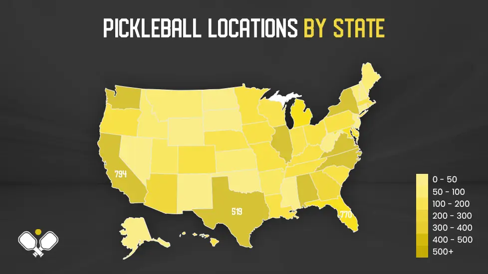 State-by-state pickleball locations show the number of players in each state 