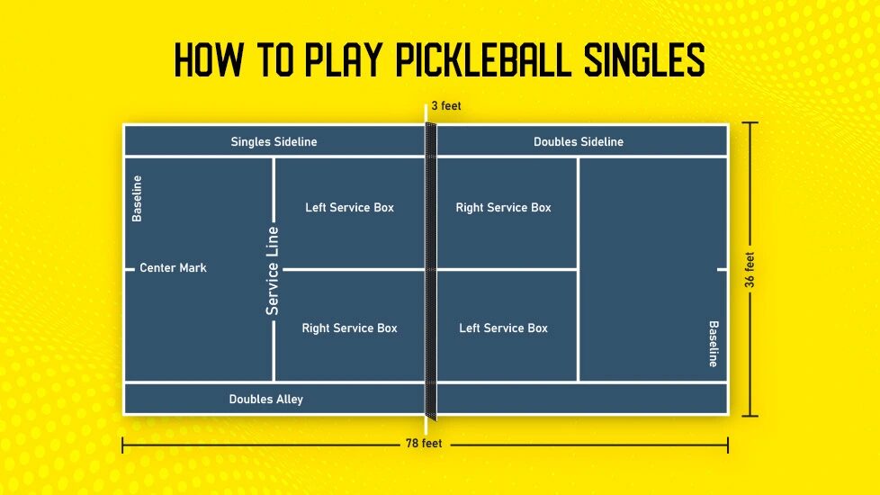 How to Play Pickleball Singles